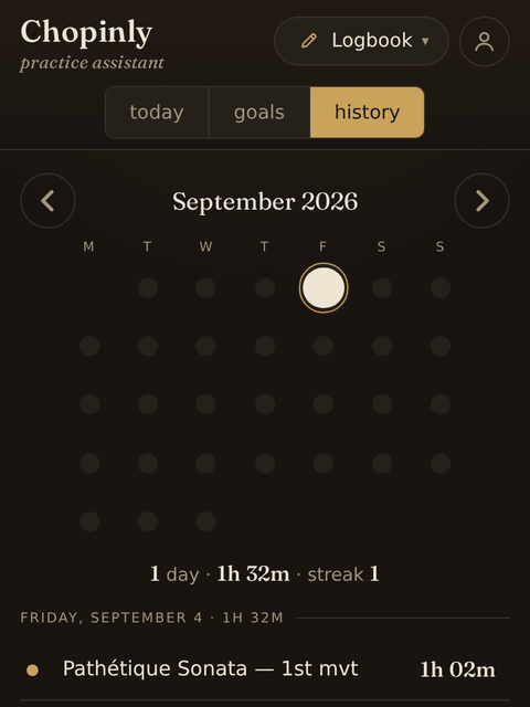 The history calendar with a day report and this month by goal